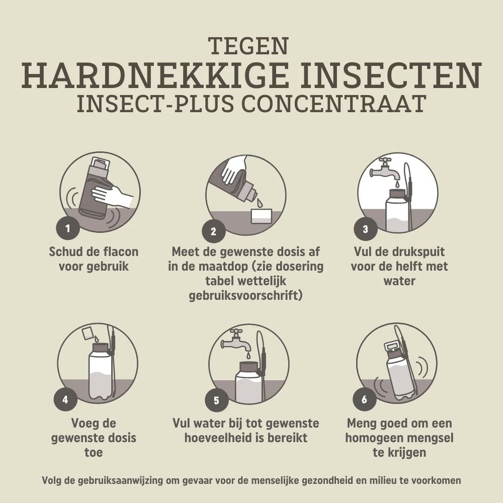 Pokon Tegen Hardnekkige Insecten Concentraat 250ml