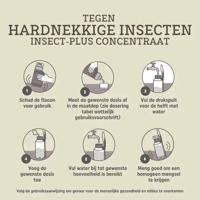 Pokon Tegen Hardnekkige Insecten Concentraat 250ml
