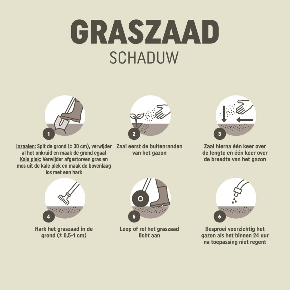 Pokon Graszaad Schaduw 250 gram