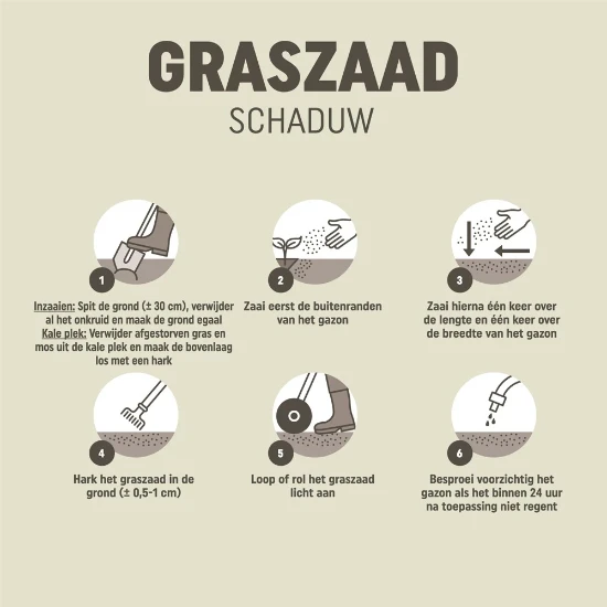 Pokon Graszaad Schaduw 250 gram