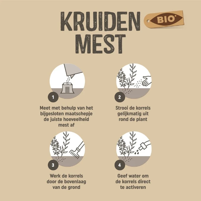 Pokon Bio Kruiden Mest 1kg