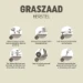 Pokon Graszaad Herstel 250 gram