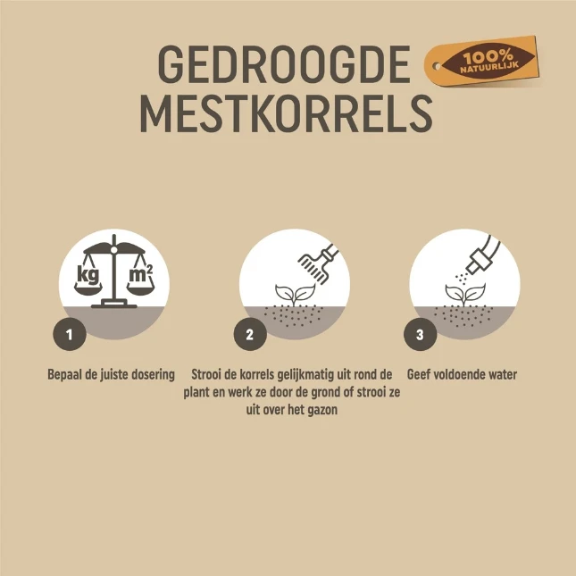 Pokon Gedroogde Mestkorrels 10kg