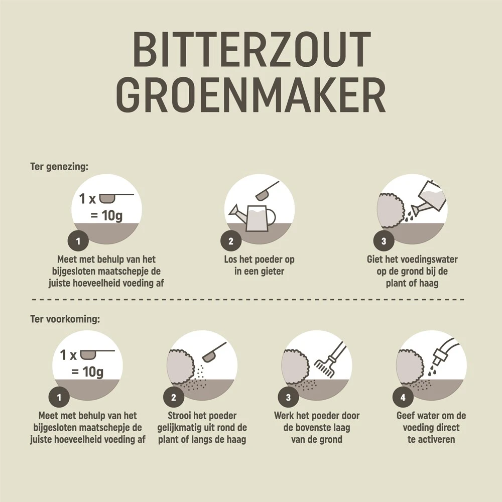 Pokon Bitterzout Groenmaker 500gr