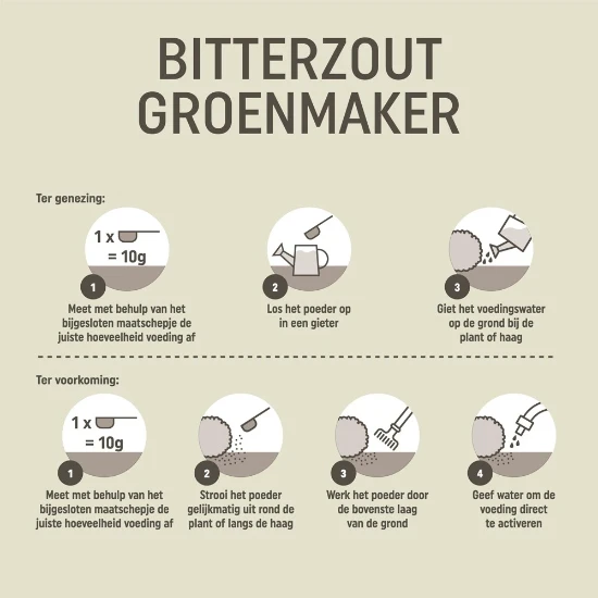 Pokon Bitterzout Groenmaker 500gr