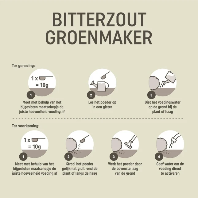 Pokon Bitterzout Groenmaker 500gr