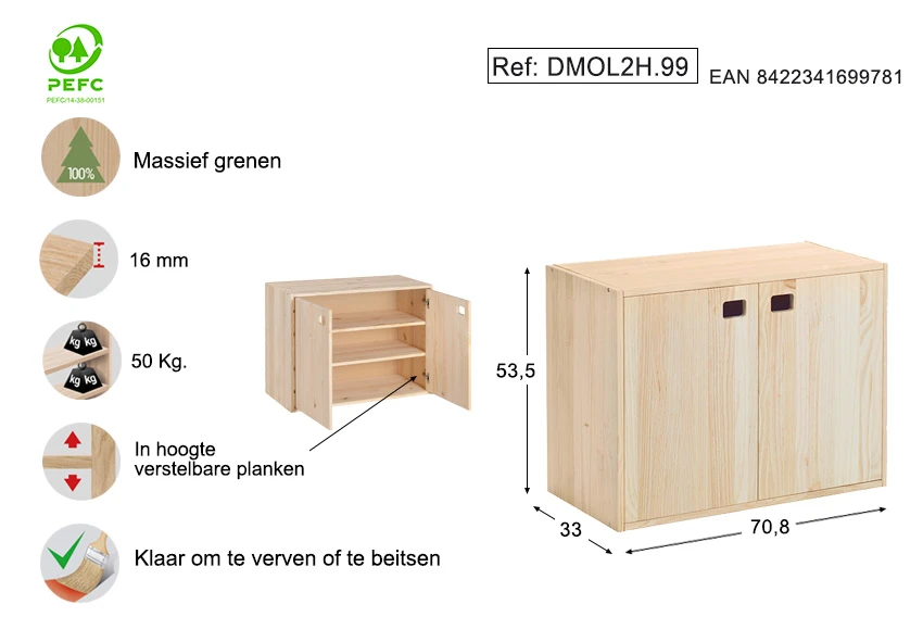 Astigarraga Wandkast met deuren - 71x53cm