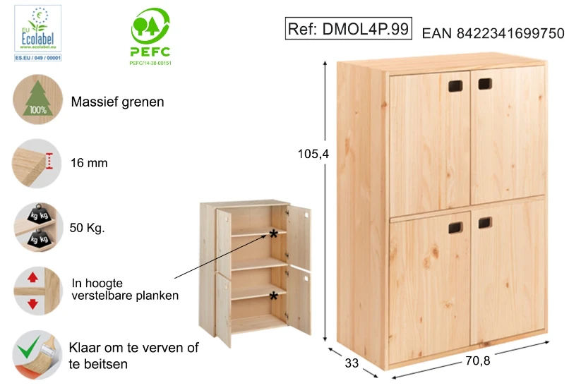 Astigarraga Wandkast met deuren -105x71cm