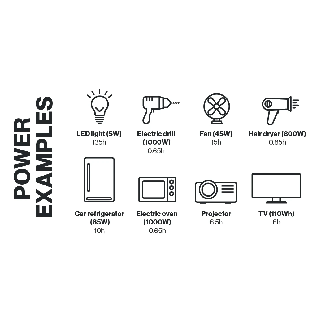 Aqiila Powerstation Powerbird S1000 1000W