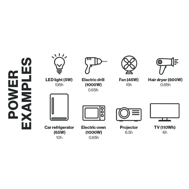 Aqiila Powerstation Powerbird S1000 1000W