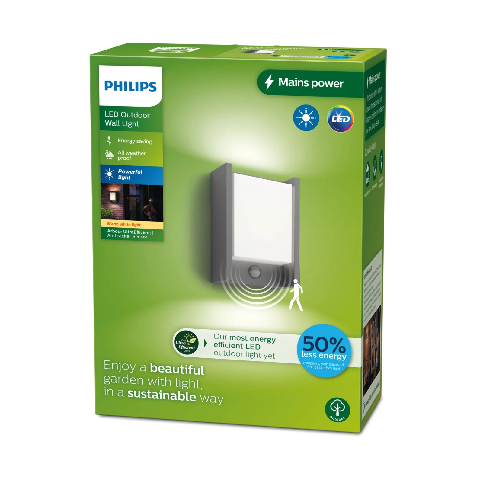 Philips Buitenwandlamp Arbour 3,8W antraciet - met sensor