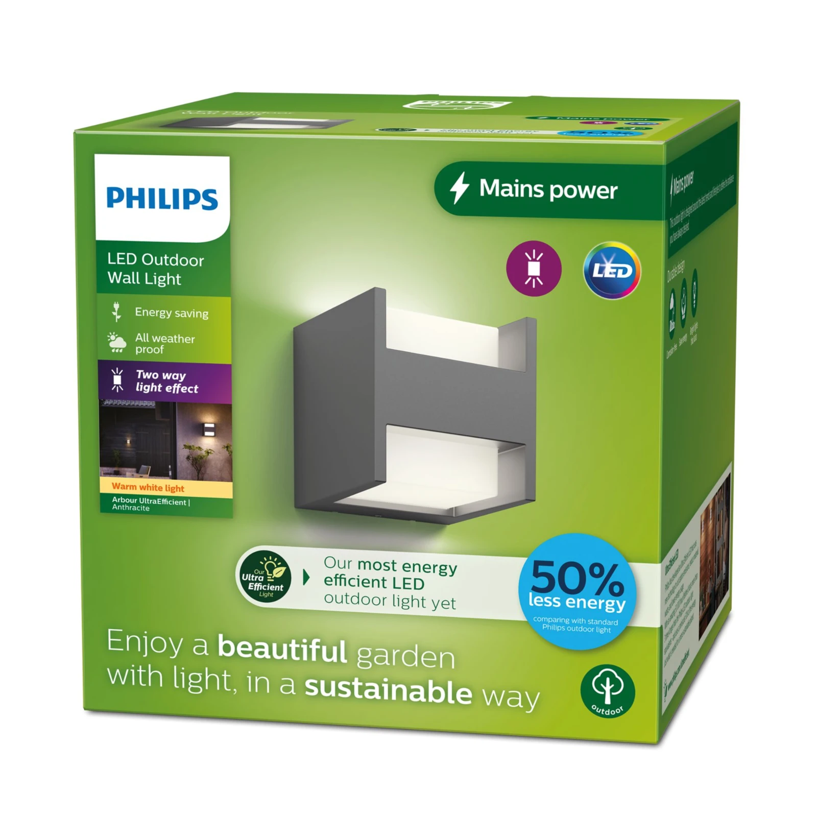 Philips Buitenwandlamp Arbour 3,8W antraciet