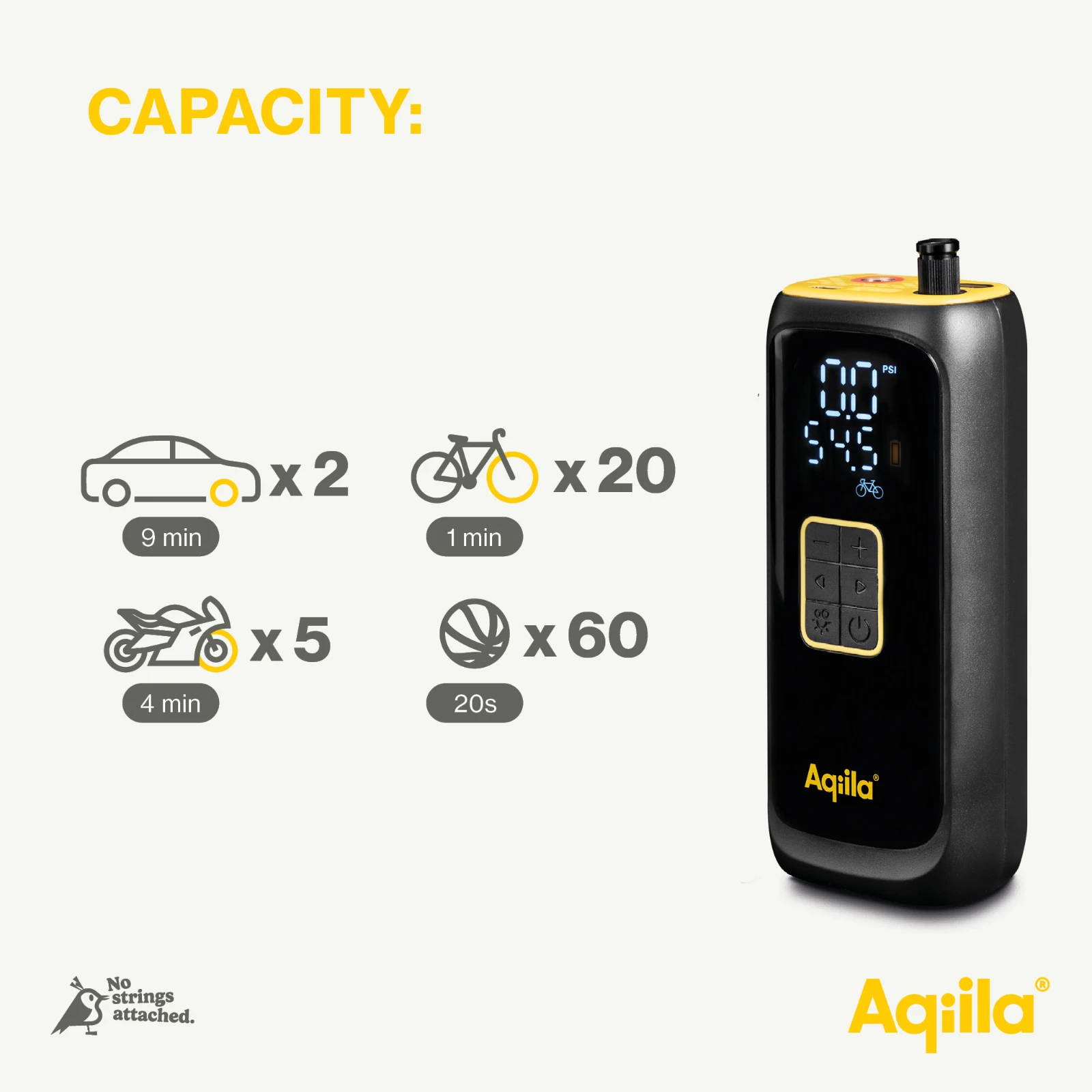 Aqiila Draagbare Compressor Airbird C4