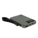 Aqiila Powerbank Powerbird B5 12W 5000mAh groen