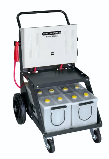 GYS Energy Station
