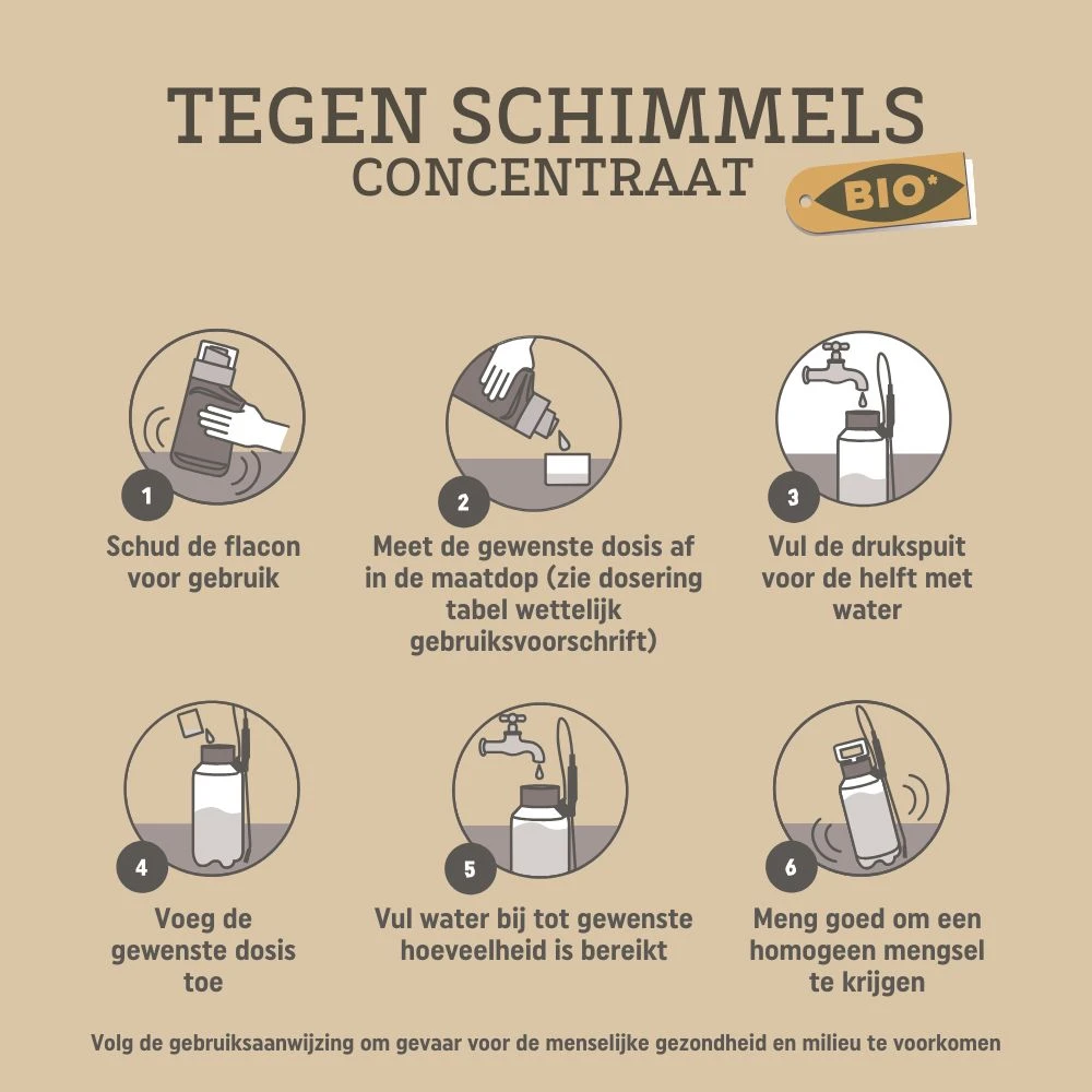 Pokon Bio Tegen Schimmels Concentraat 250ml