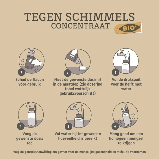 Pokon Bio Tegen Schimmels Concentraat 250ml
