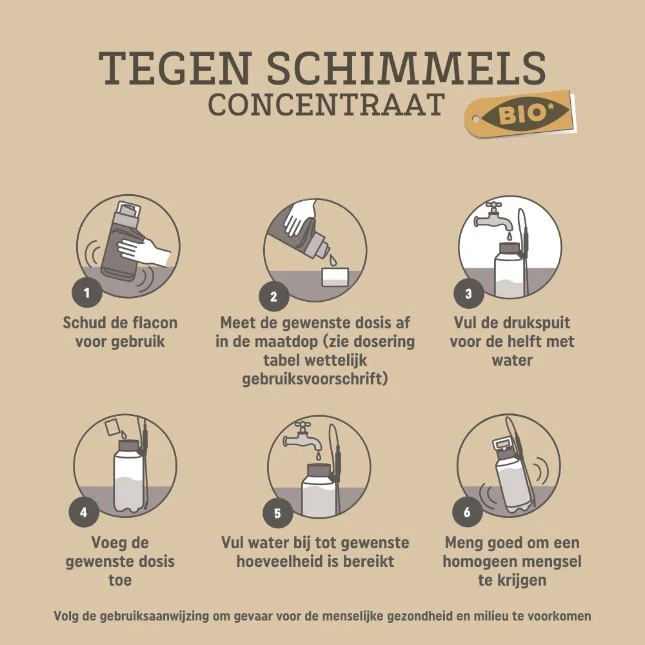 Pokon Bio Tegen Schimmels Concentraat 250ml