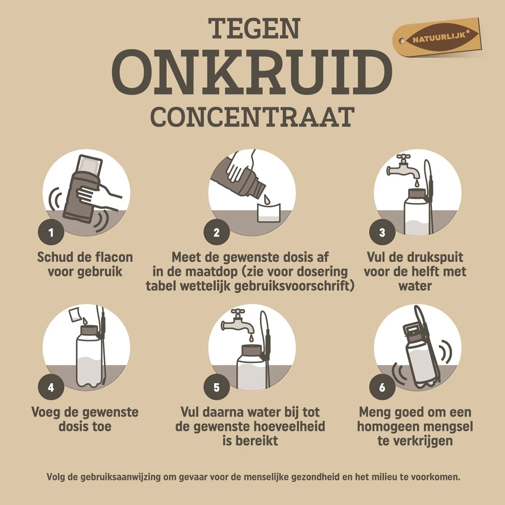 Pokon Tegen Onkruid Concentraat 225ml
