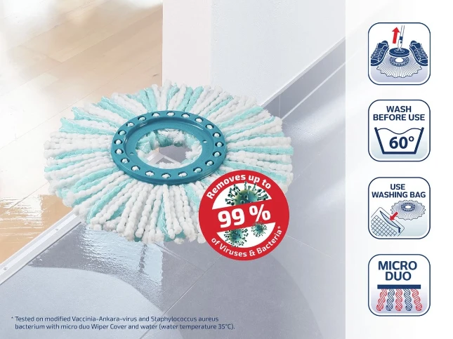 Leifheit Mopkop Clean Twist