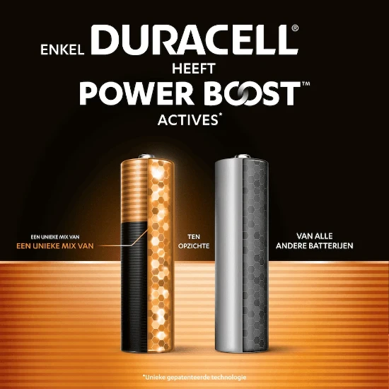 Duracell Plus Alkaline AAA-batterijen (12 stuks) Promo