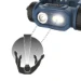 Scangrip LED-hoofdlamp Horizon met sensor