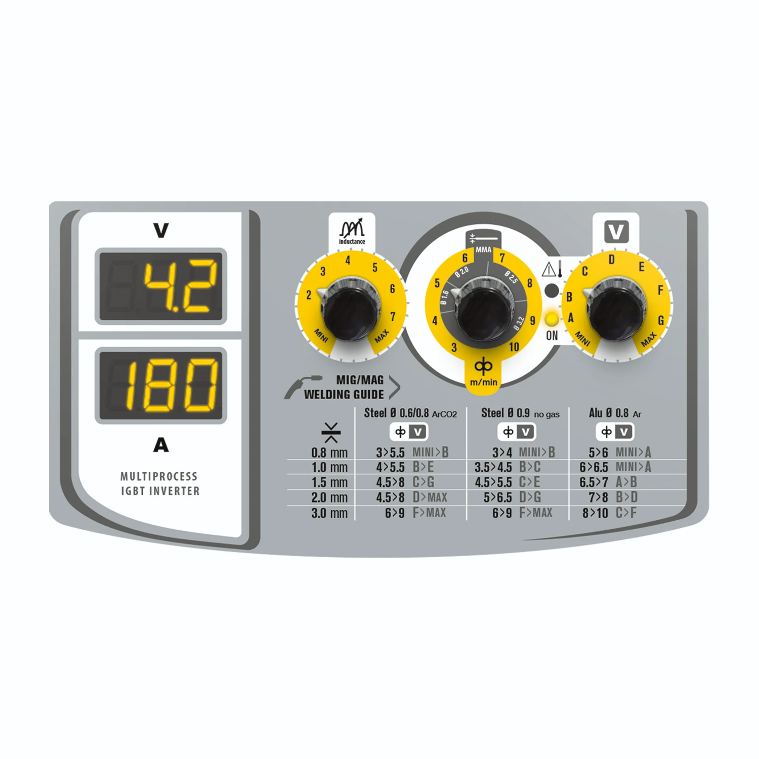 GYS Lasapparaat MULTIWELD 180M-C - inclusief accessoires