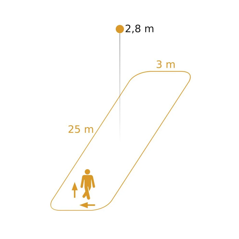 Steinel Aanwezigheidsmelder Hallway V2 COM1 plafondinbouw wit