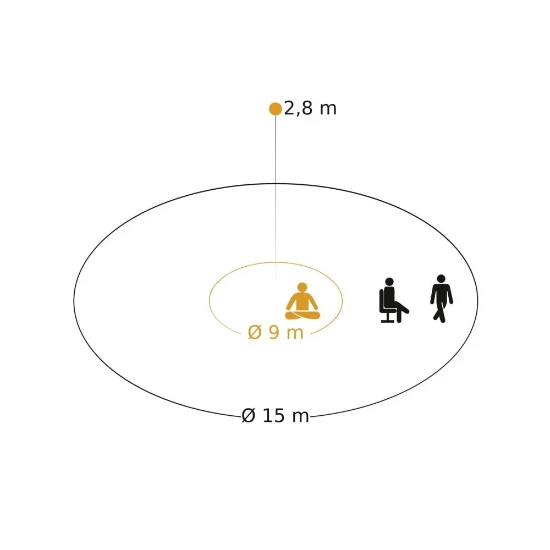 Steinel Aanwezigheidsmelder True Presence V2 COM1 UP WS wit