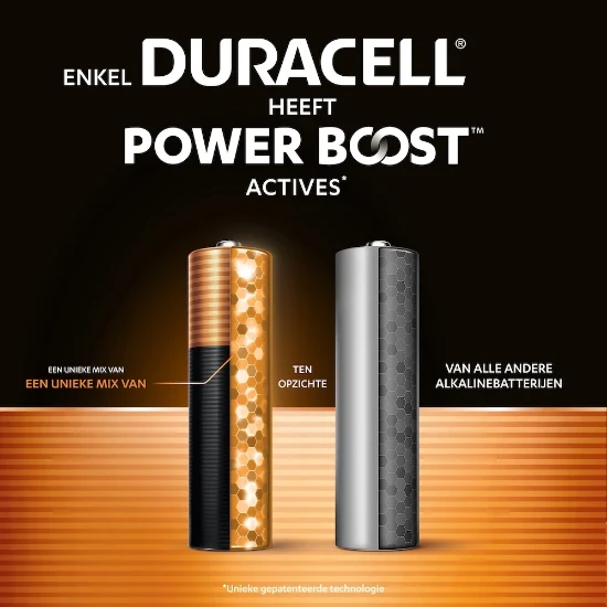Duracell Plus Alkaline AA-batterijen (4 stuks)