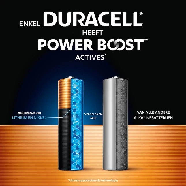 Duracell Optimum Alkaline AA-batterijen (12 stuks)