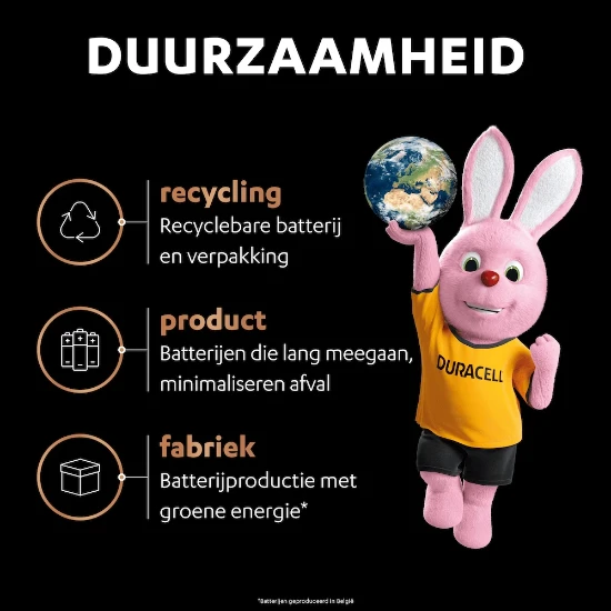 Duracell Optimum Alkaline AAA-batterijen (12 stuks)