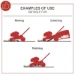 Scheppach Grasmaaier Benzine MS173-51 - 51cm  maaibreedte- 173cc