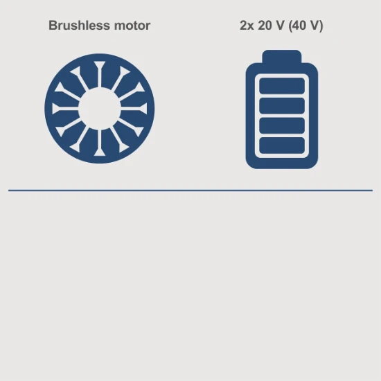 Scheppach Accu Bladzuiger 3-in-1  20V BC - BLV720-X - exc. accu & lader