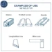 Scheppach Zaagtafel HS105 - 2000W - O255mm - Incl. onderstel & zaagblad (T60)