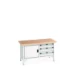 bott Cubio werkbank Multiplex Breedte 1500 mm RAL 7035