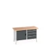 bott Cubio werkbank Multiplex Breedte 1500 mm RAL 7035/7016