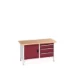 bott Cubio werkbank Multiplex Breedte 1500 mm RAL 3004