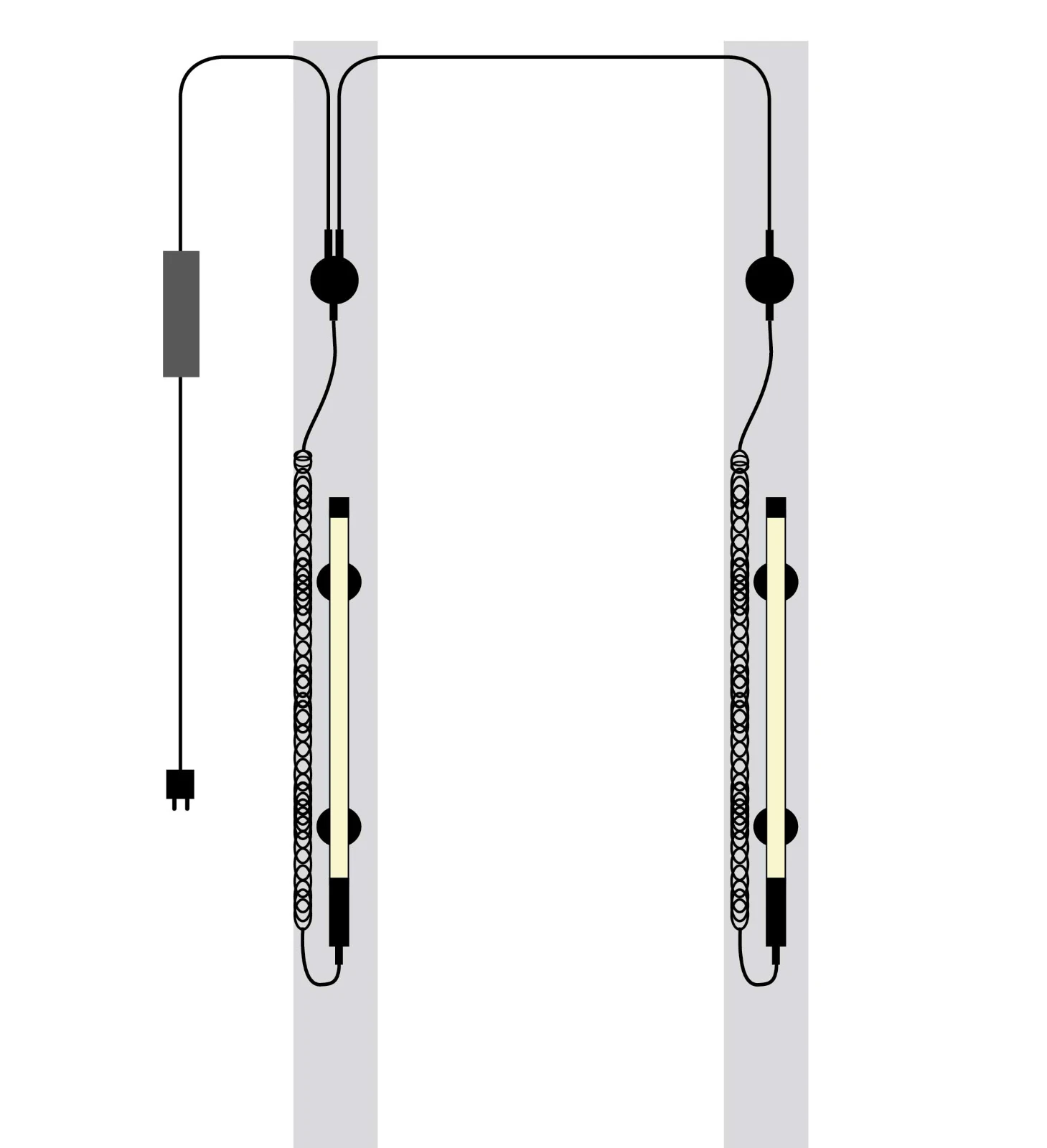 Scangrip Motorkaplamp Line Light 2-POST
