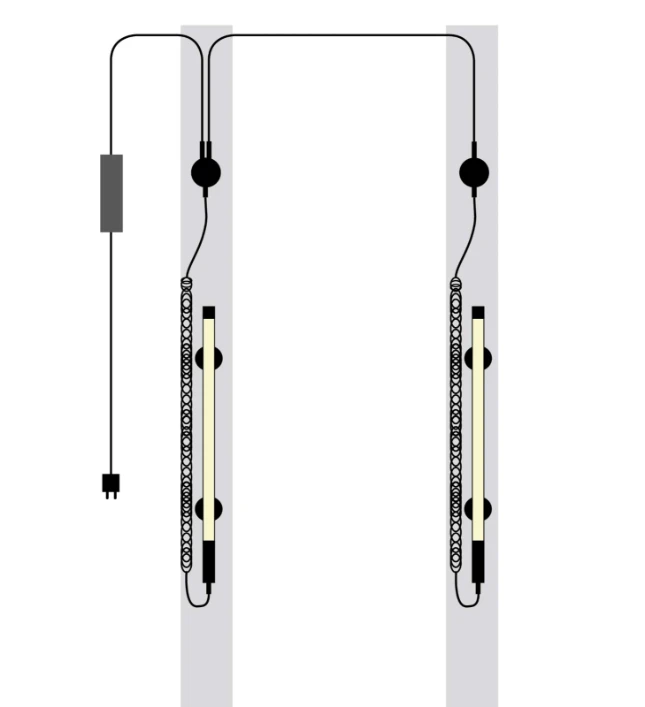 Scangrip Motorkaplamp Line Light 2-POST