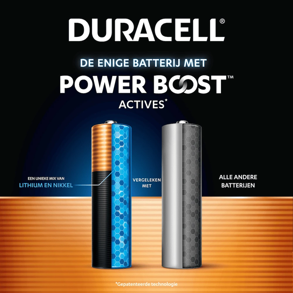 Duracell Optimum Alkaline AAA-batterijen (12 stuks)