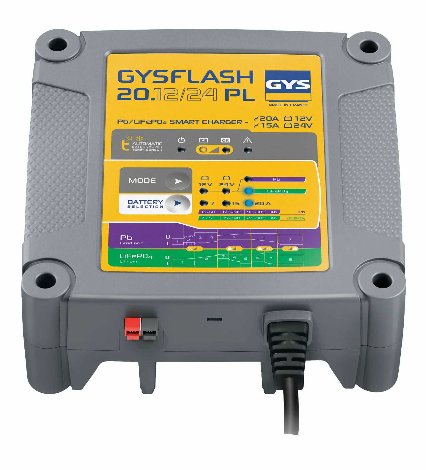 GYS Acculader GYSFLASH 20.12-24 PL 12/24V