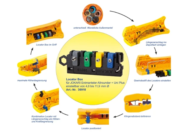 Jokari Kabelstripper Locator tbv Allrounder & Uni-Plus