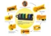 Jokari Kabelstripper Locator tbv Allrounder & Uni-Plus
