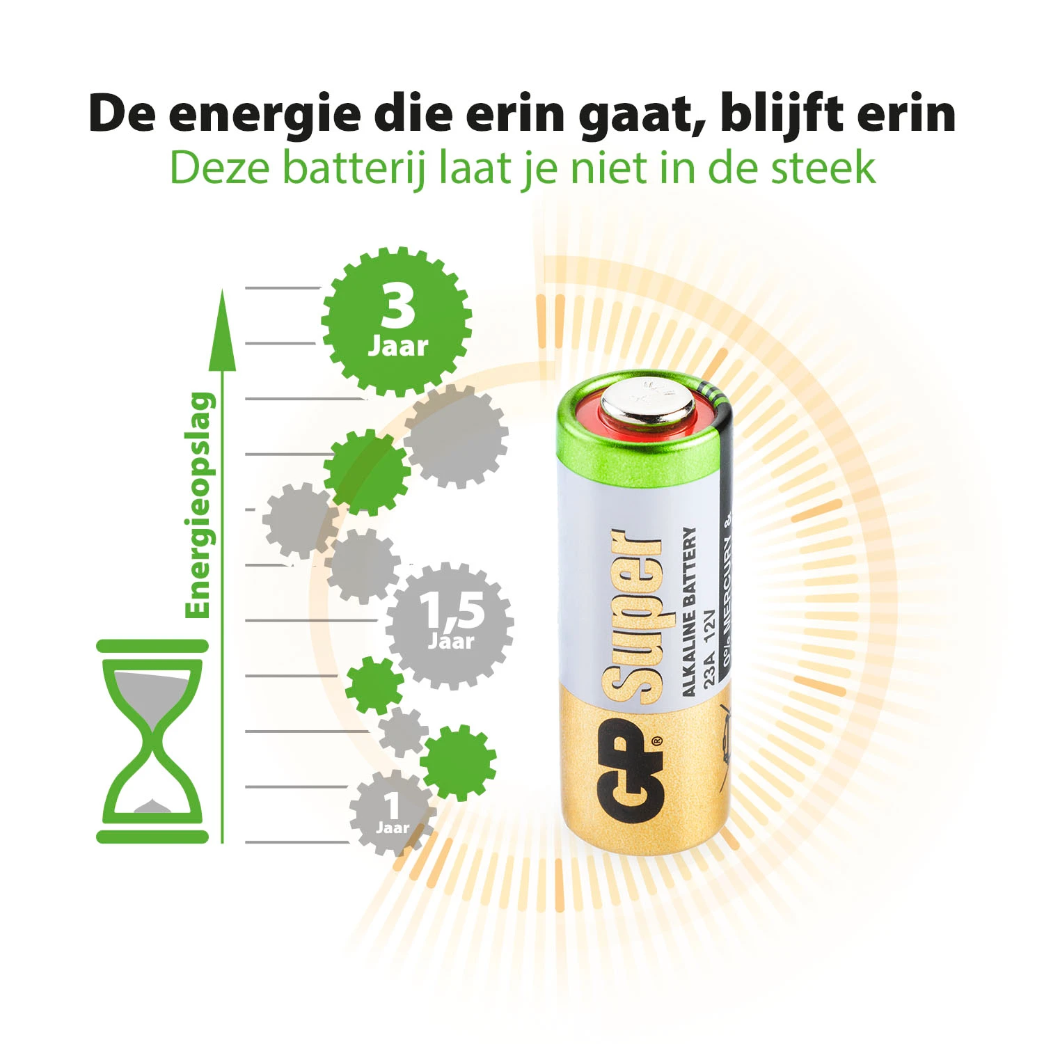 GP 23A Alkaline batterij High Voltage 12V (1 stuk)