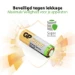 GP 23A Alkaline batterij High Voltage 12V (1 stuk)