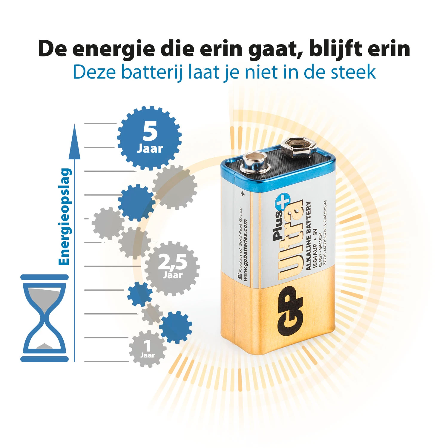 GP 9V Alkaline batterij Ultra Plus 1,5V (1 stuk)