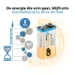 GP 9V Alkaline batterij Ultra Plus 1,5V (1 stuk)