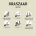 Pokon Graszaad RPR Inzaai 500 gram