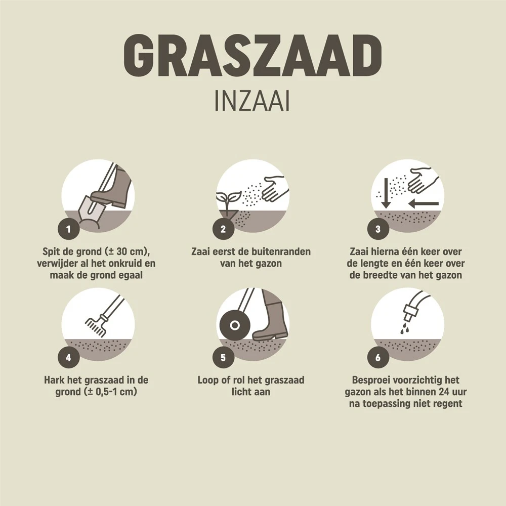 Pokon Graszaad RPR Inzaai 1kg